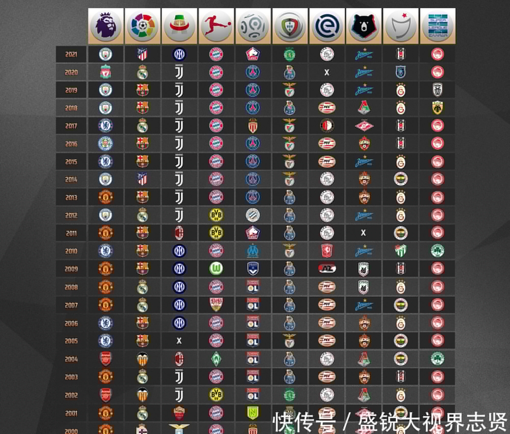 队未